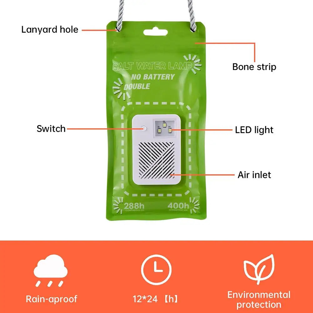 Portable LED Camping Lantern